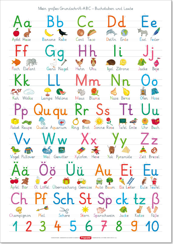 Schöne Schrift Abc Groß Und Klein Fragenbär - Lernposter, Das ABC mit Groß- und Kleinbuchstaben